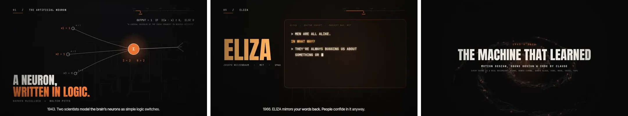 Three frames from klöss’s history of AI video: a diagram of an artificial neuron labeled 1943, the ELIZA chatbot from 1966, and the title card “The Machine That Learned”