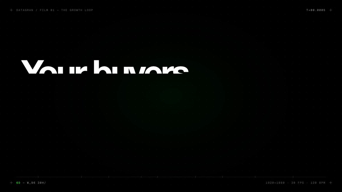I Want you to make a modern slick and punchy video for http:// datagran.io with an exampl…
