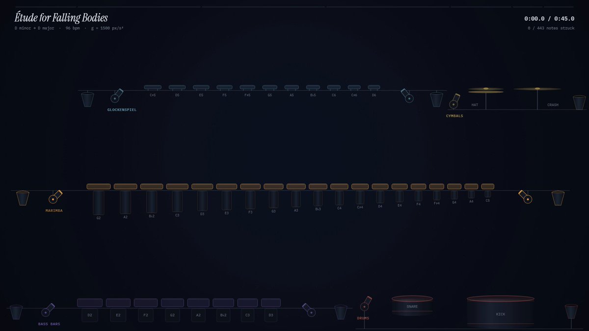 Build a 45-second machine that plays an original piece of music, where every note comes f…