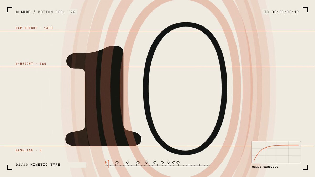 make a dynamic 15-second motion graphics video that shows what an incredible motion desig…